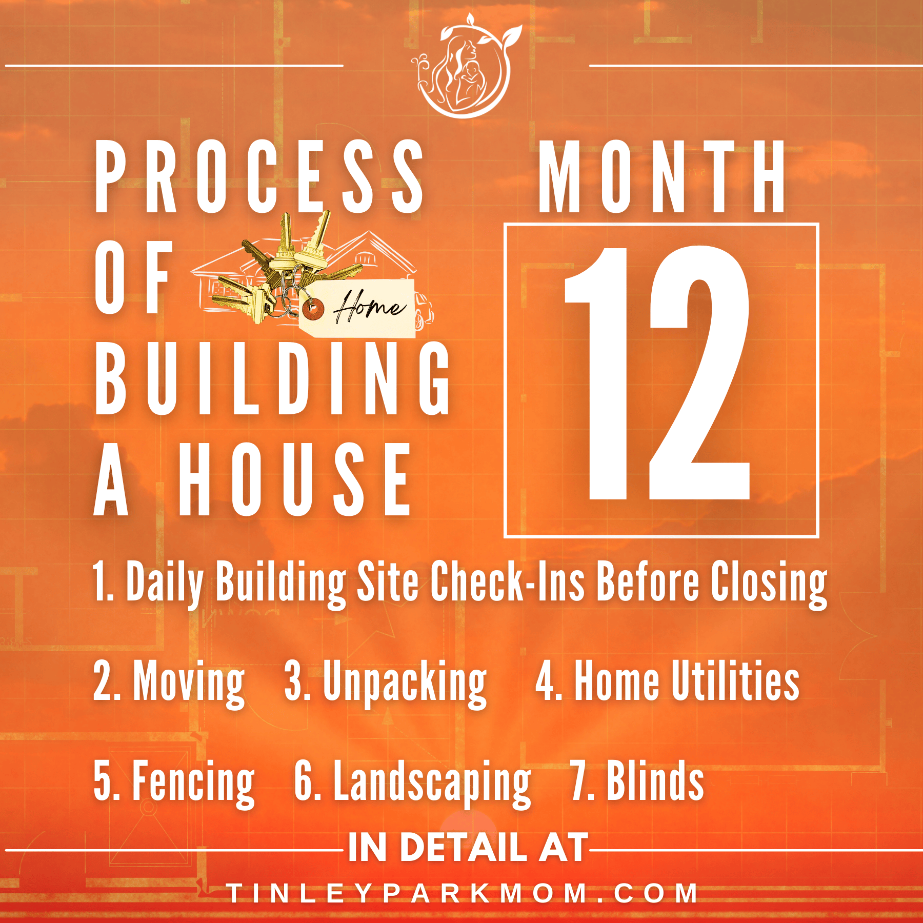 For you Pinterest users: PROCESS OF BUILDING A HOUSE Month 12 - Final Month - 1. Daily Building Site Check-Ins Before Closing 2. Moving 3. Unpacking 4. Home Utilities  5. Fencing 6. Landscaping 7. Blinds 