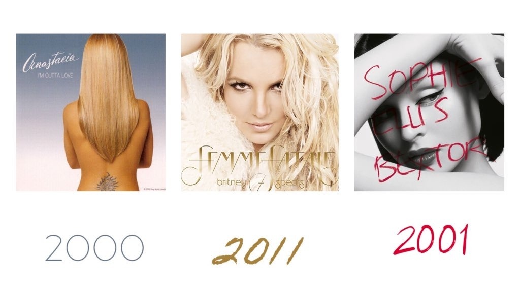 Britney Spears and Sophie Ellis Bextor Pop Songs Top The January 2024 Charts