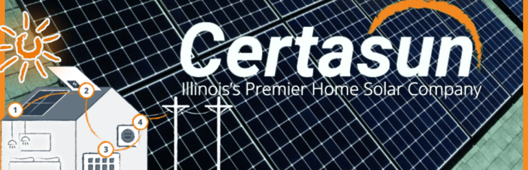 CertaSun - Illinois Solar Panel Provider