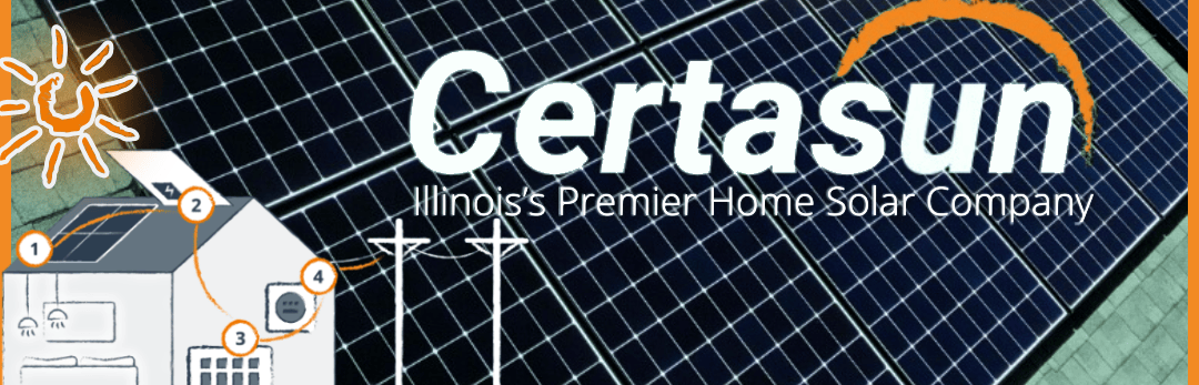 CertaSun – Illinois Solar Panel Provider